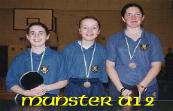 Munster U12 Girls Team