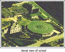 Aerial view of School