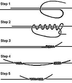 Uni-Knot Version Of The Hangmans Knot