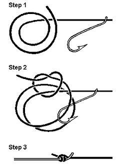 Double Turle Knot