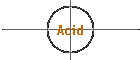 Acid