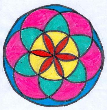 circle pattern