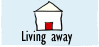Living Away From Home