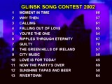 Picture of the Glinsk Song Contest Scoreboard, and link to a larger image (87KBytes)