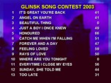 Picture of the Glinsk Song Contest Scoreboard, and link to a larger image (87KBytes)