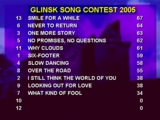 Picture of the Glinsk Song Contest Scoreboard, and link to a larger image (111KBytes)