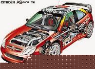 Citroen Xsara WRC