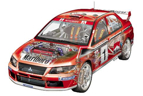 Mits WRC