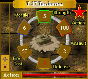 T-37 Tankette