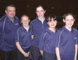 Irish Primary Schools Girls Team