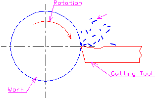 Brittle.gif (2870 bytes)