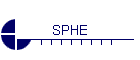 SPHE